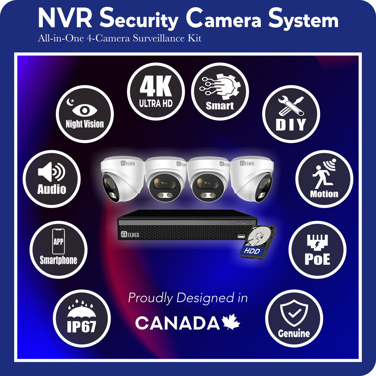 Nvr Camera Set NVR Security Camera Systems